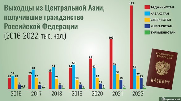 «Не пошел на передовую — не выполняешь свой гражданский долг. Пожалуйста, к себе на Родину», — заявил председатель Следственного комитета РФ Александр Бастрыкин.